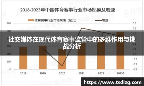 社交媒体在现代体育赛事监管中的多维作用与挑战分析